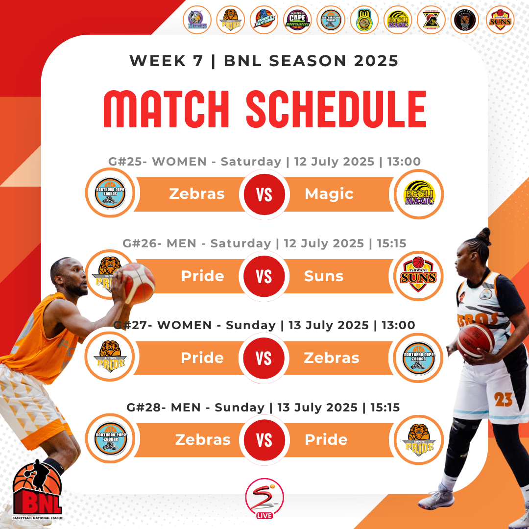 BNL Week 7 Recap: Suns Extend Dominance, Zebras Rise in the North