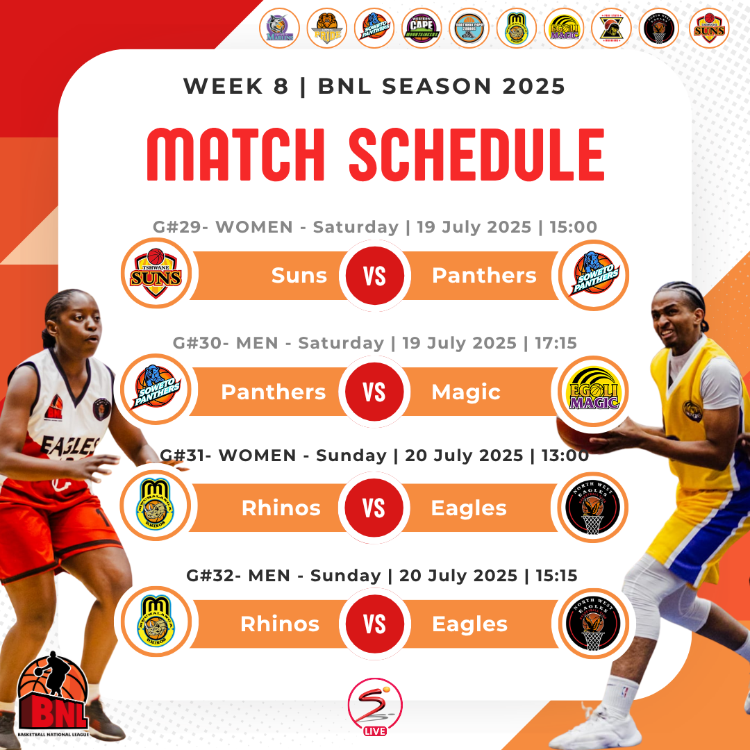 BNL Week 8 Recap: